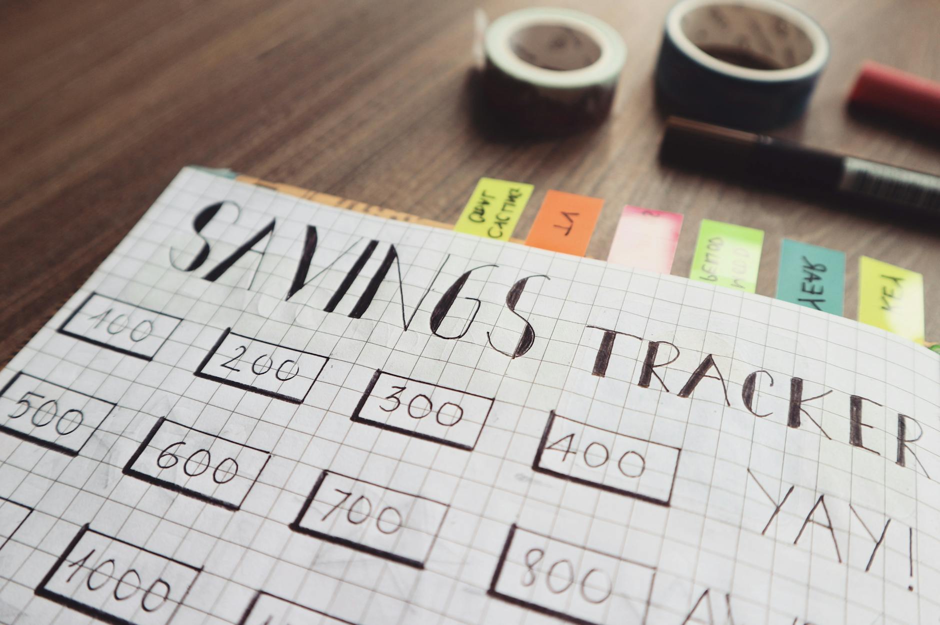 How to Set SMART Financial Goals for the New Year